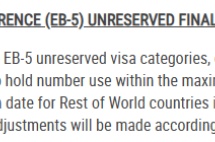 2025年4月美国移民排期公布：EB-5旧政倒退905天！官方解释来了！