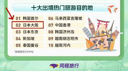 “这个地方，到底是爱还是恨？”三天小假期，不少人又默默定了机票……