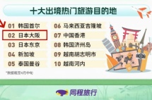 “这个地方，到底是爱还是恨？”三天小假期，不少人又默默定了机票……