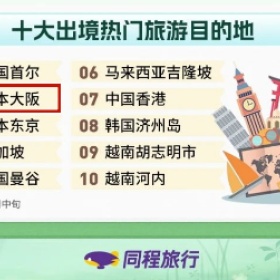 “这个地方，到底是爱还是恨？”三天小假期，不少人又默默定了机票……