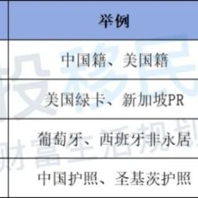 移民帮“拿了绿卡就不是中国人”？2025年了还是有很多人把这些混为一谈！