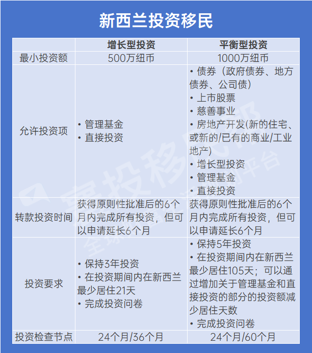 他们拼命想挤进美国，美国富人却悄悄跑去了一个孤岛？