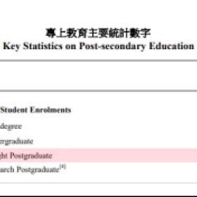 移民帮震惊！香港高校里，居然藏着一群“替娃上学”的爸妈！