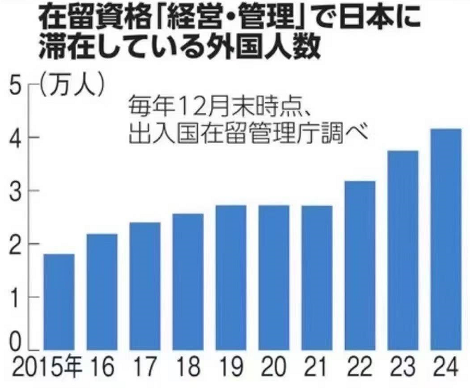 一觉醒来天塌了！日本彻底不客气了！