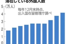 一觉醒来天塌了！日本彻底不客气了！