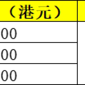 移民帮赴港就读的学生家长速看！错过多交60万！