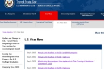 美国EB-1/2/3全军覆没！最后阶段谁能上车？