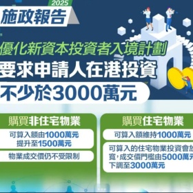 移民帮赴港家庭注意！2025年香港施政报告最受关注的三大变化！