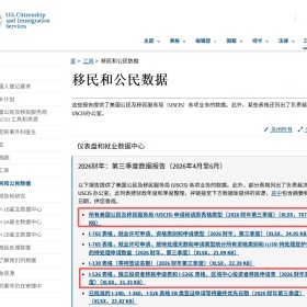 移民帮美国Q3季度EB-5数据：获批率双双下行！