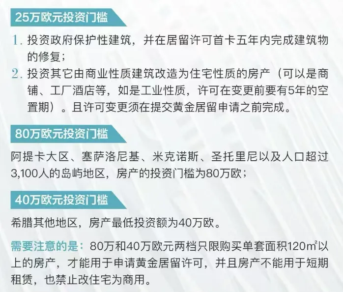 申根区最后的购房移民通道，已亮起黄灯！
