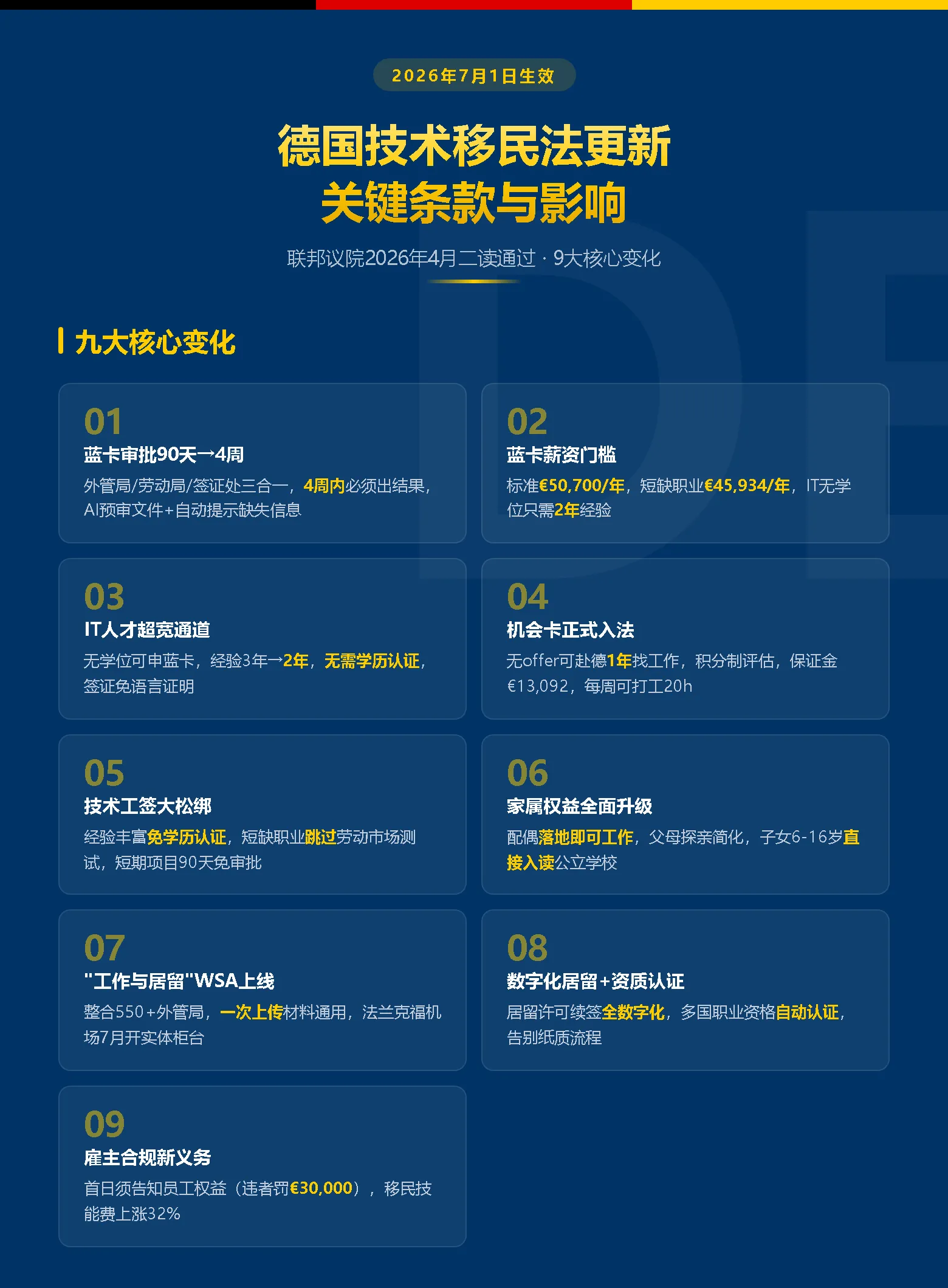 这个国家抢人太拼了！技术人才多重利好！