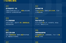 这个国家抢人太拼了！技术人才多重利好！