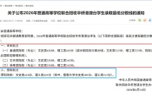 2026华侨生联考分数线出炉，四年首次降分！