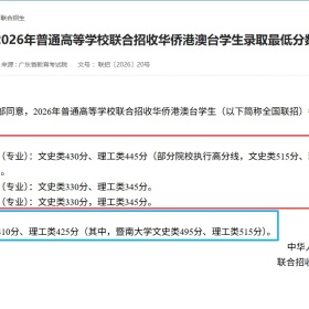 移民帮2026华侨生联考分数线出炉，四年首次降分！