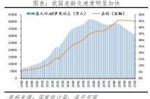 现在流行“抢老人”了？