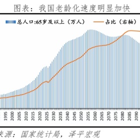 移民帮现在流行“抢老人”了？